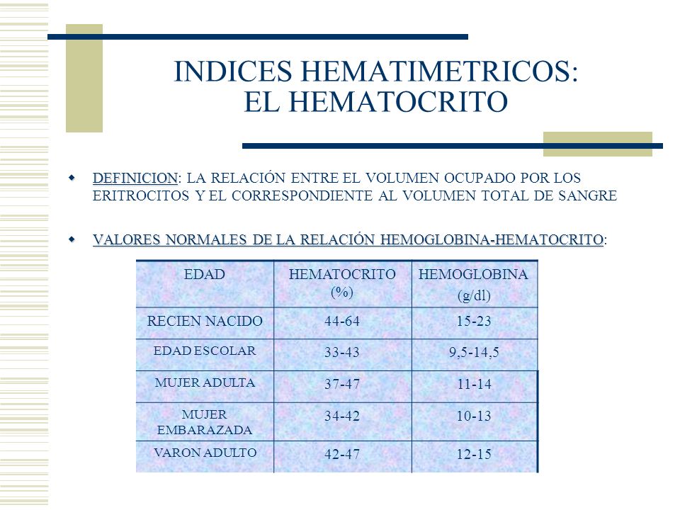 niveles normales de leucocitos en recien nacidos